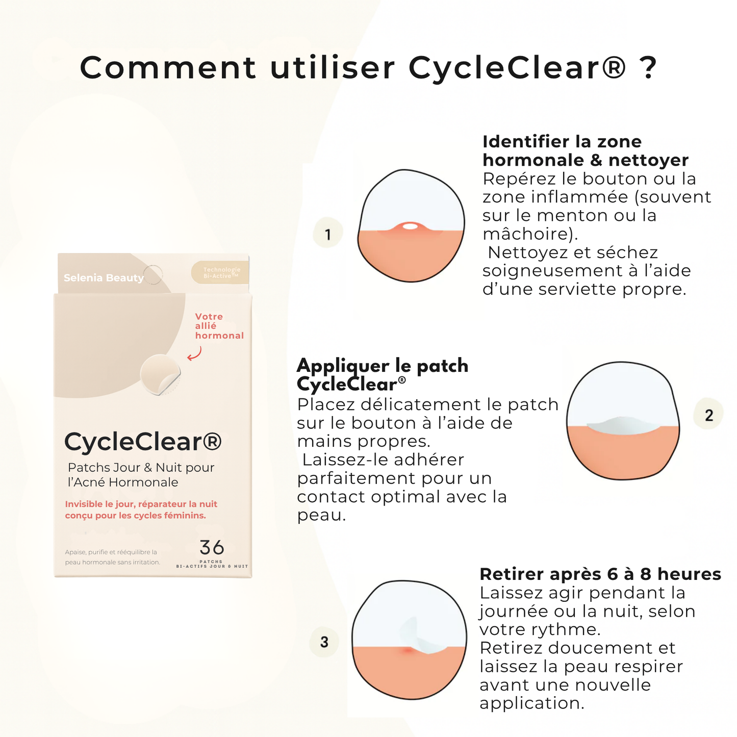 CycleClear® - Patchs Jour & Nuit pour l’Acné Hormonale