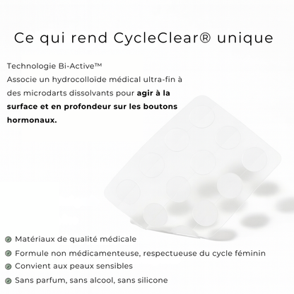 CycleClear® - Patchs Jour & Nuit pour l’Acné Hormonale