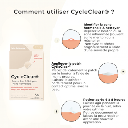 CycleClear® - Patchs Jour & Nuit pour l’Acné Hormonale